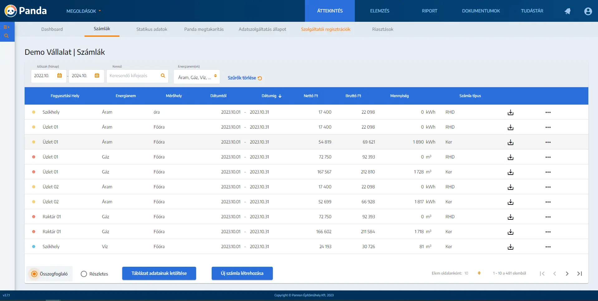 Energiaszámlák a Panda energiamenedzsment szoftverben